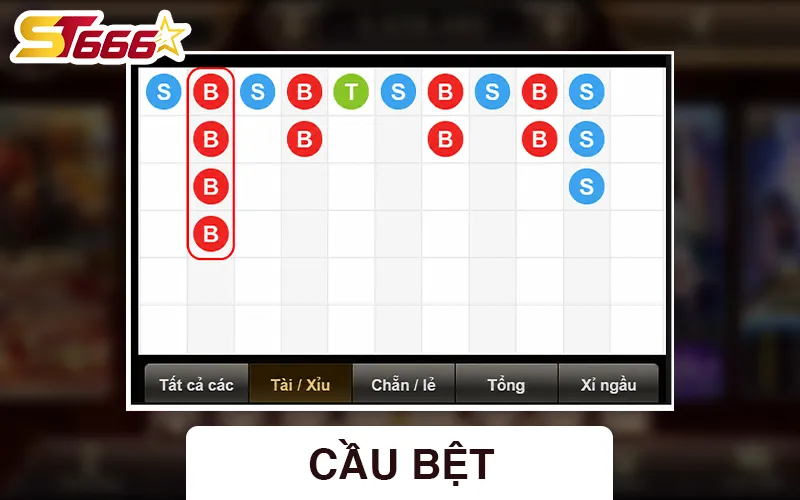 soi cầu bệt