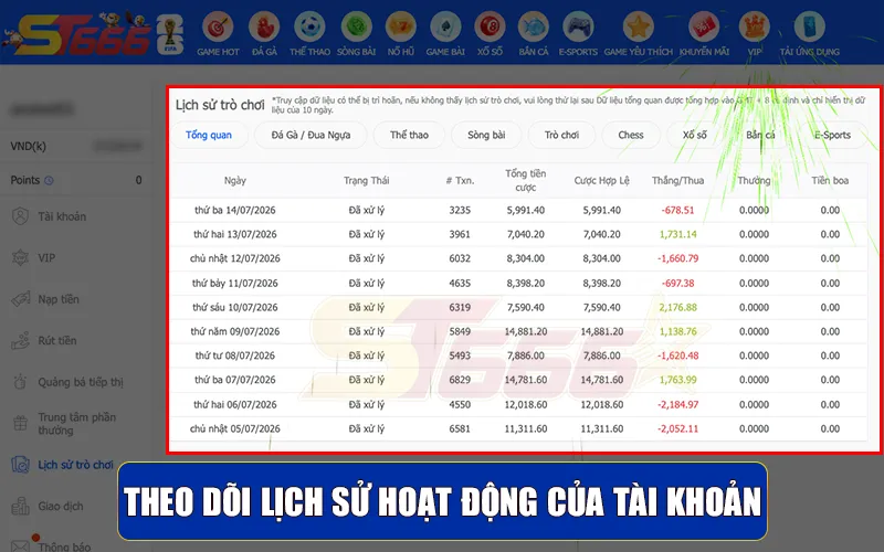 Theo dõi lịch sử hoạt động của tài khoản ST666